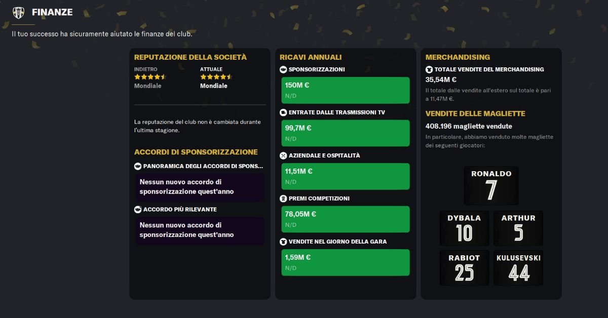 Gestione Finanze in FM 21