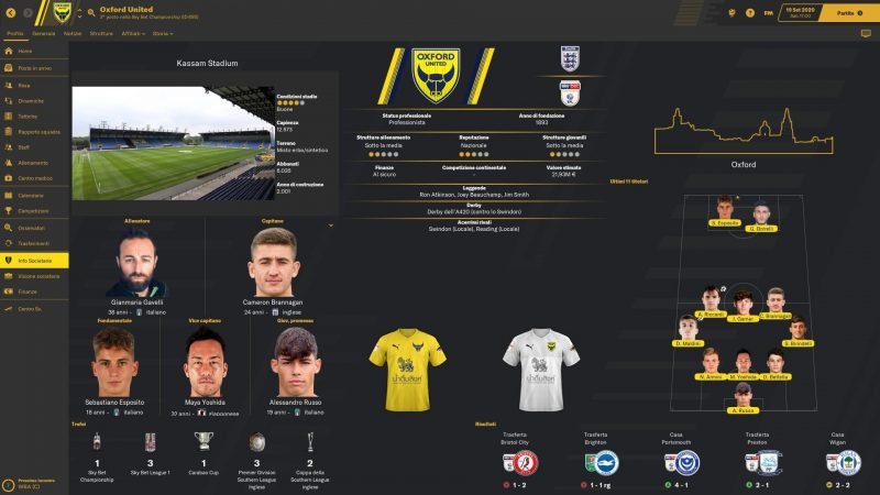 Oxford Gianmaria Gavelli - Stagione 2