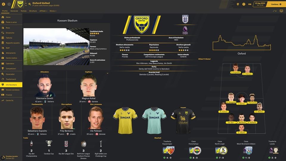 Oxford United Maglia Trasferta Stagione 6