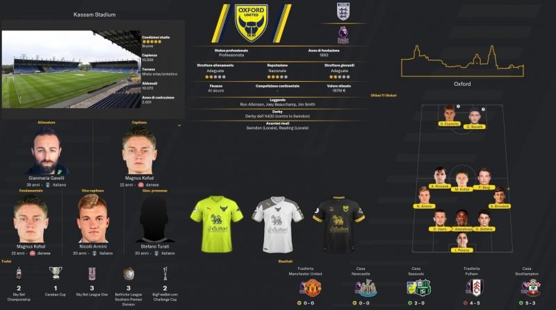 Oxford United - Stagione 3 - Alla conquista della Premier League