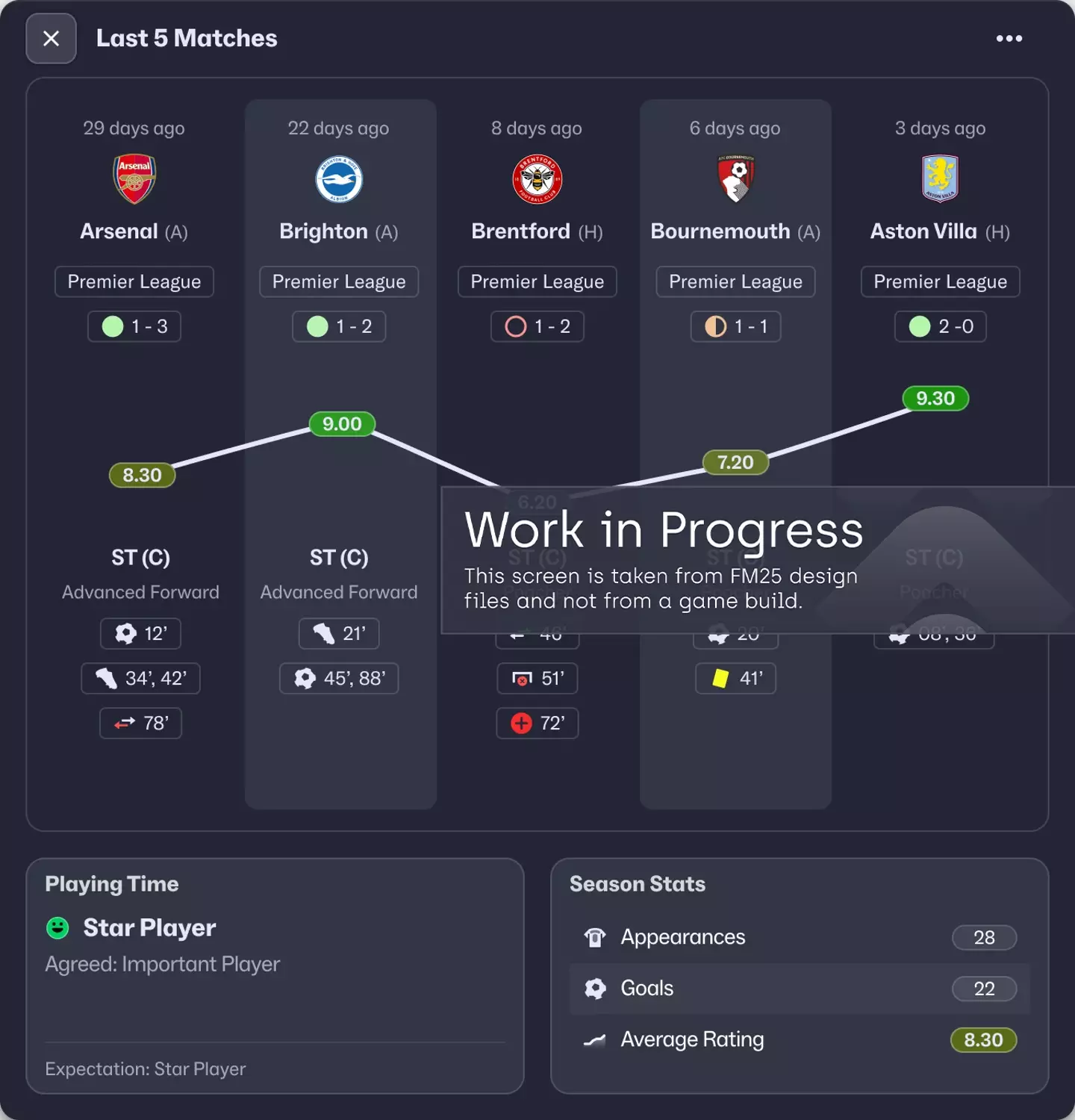 FM 25 interfaccia preview nuova stagione